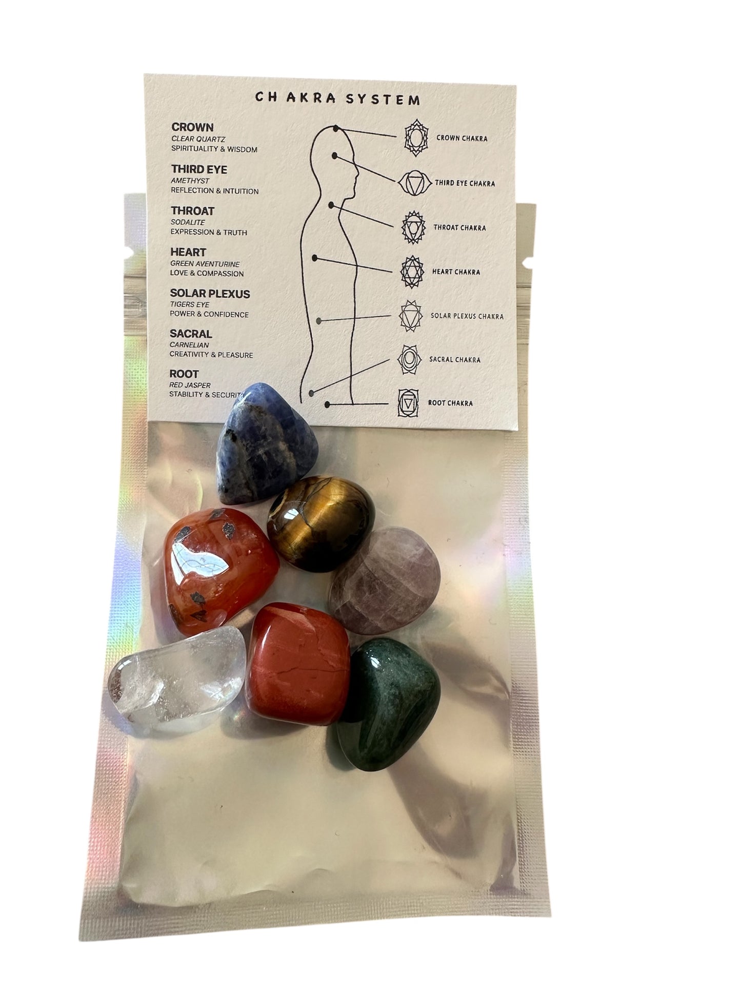 Chakra Stone Set