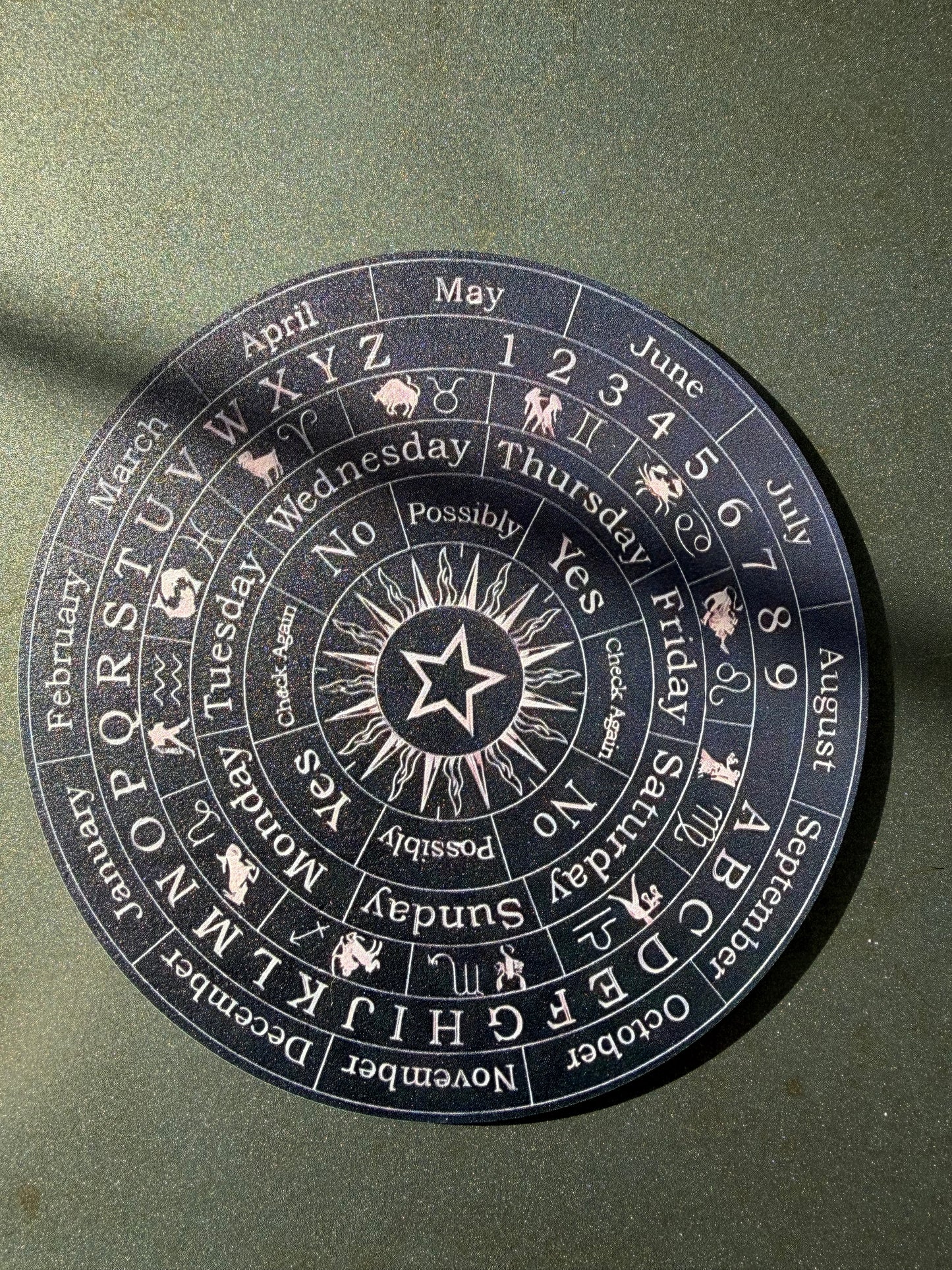 Crystal Chakra Grid
