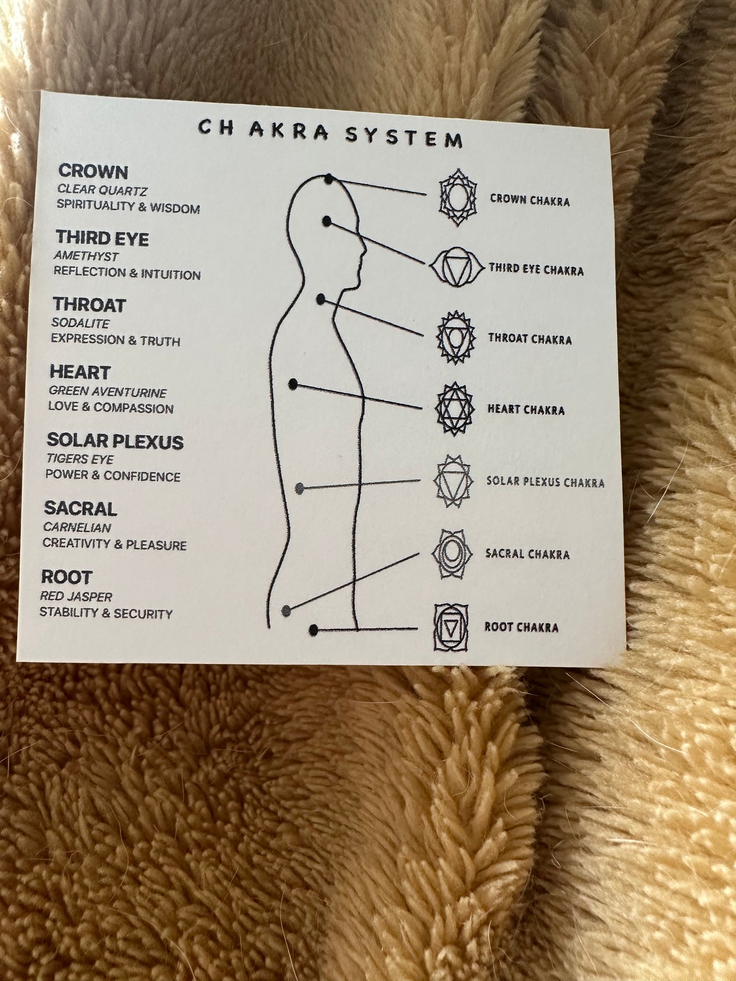 Chakra Stone Set